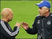 ������� � ���������